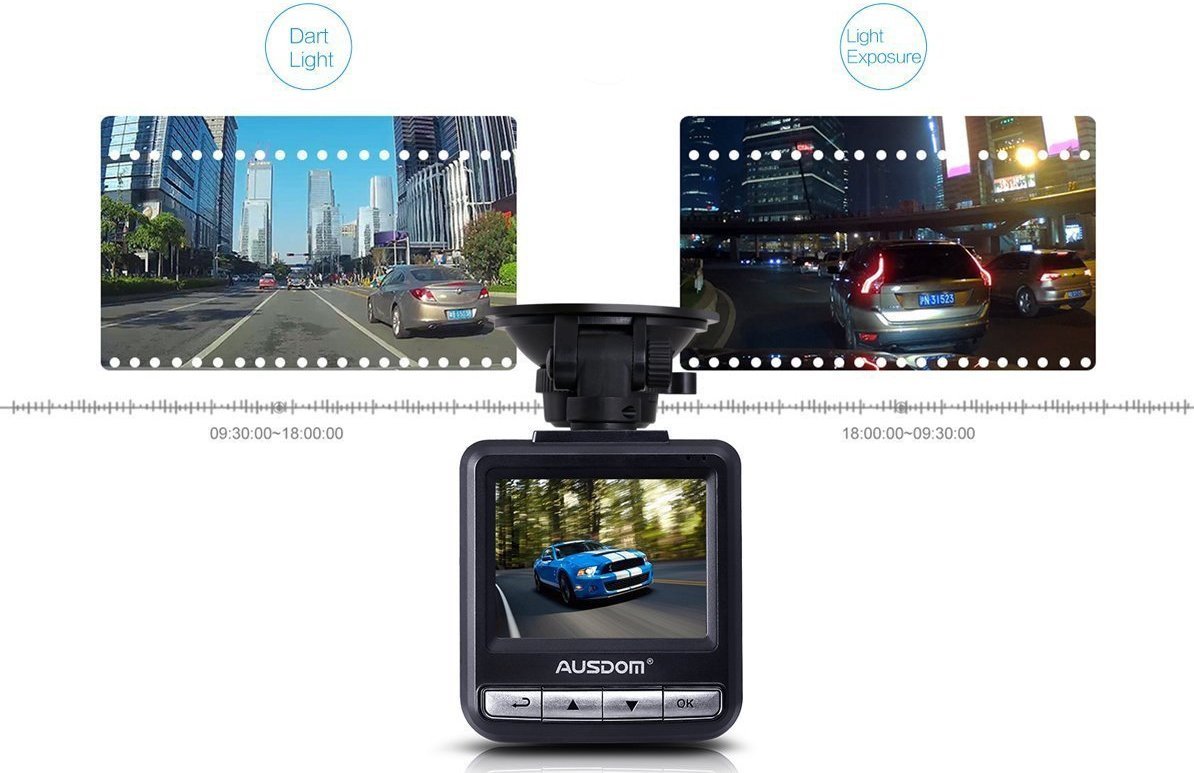 Ausdom AD282 Dash Camera Ausdom AD282 Dash Camera