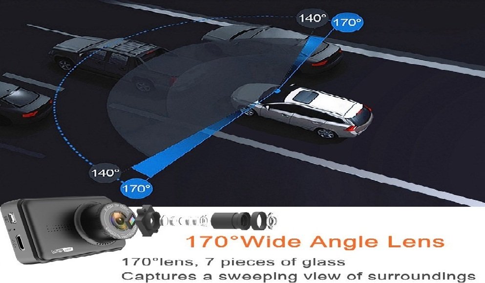 Luescort Front Dash Cam Review  Luescort Front Dash Cam Review