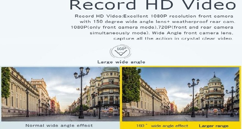 Mvowizon Dual Dash Cam